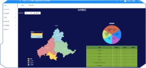 专项工作数智考评系统